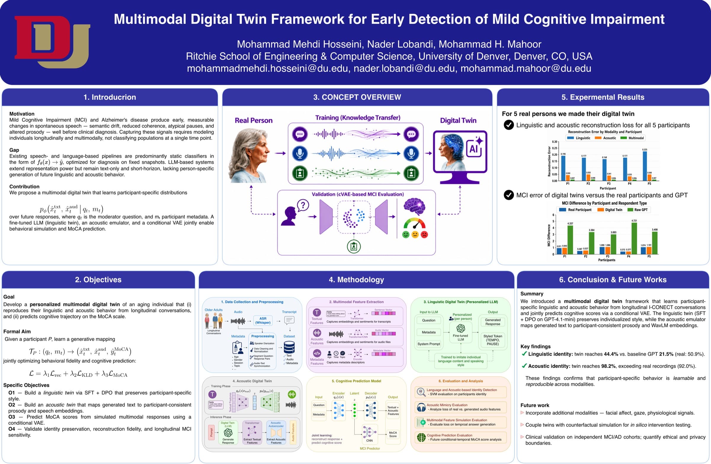 PhD Research Day — Digital Twin for MCI poster